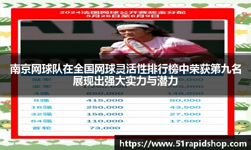 南京网球队在全国网球灵活性排行榜中荣获第九名展现出强大实力与潜力