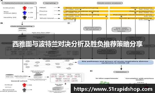 bb贝博艾弗森西雅图与波特兰对决分析及胜负推荐策略分享